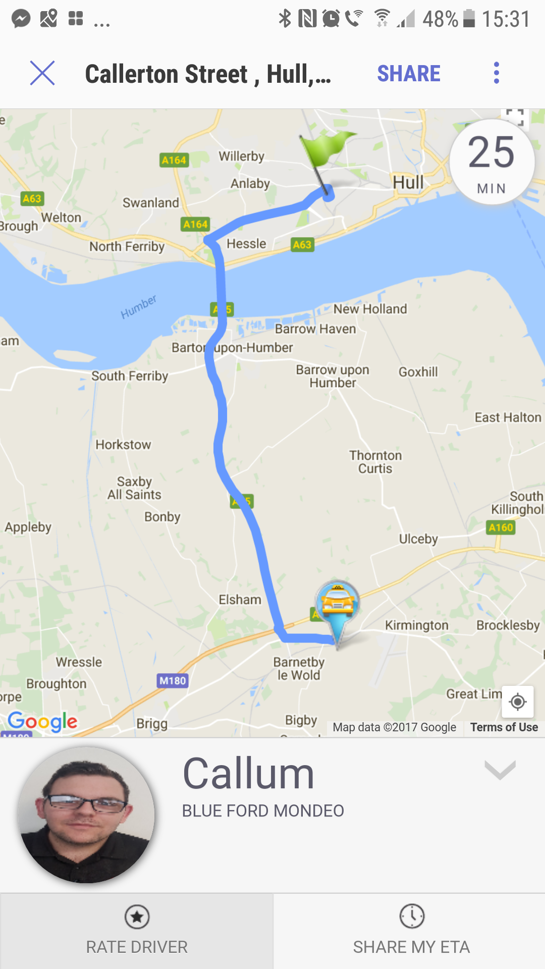 Our Technology Hull Cars